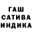 Канабис индика Chris Li